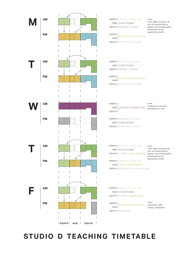 studio-D_teaching-timetable_s1_2014_proposed April