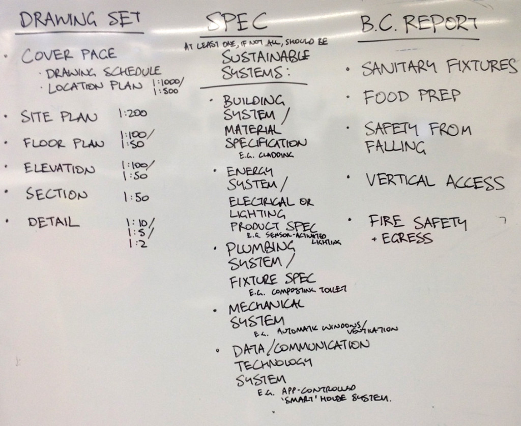 technical deliverables