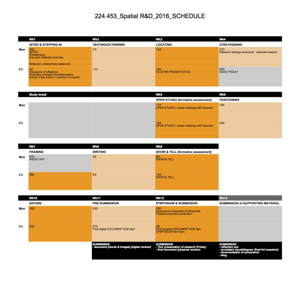 224.453_Spatial R&D_2016_SCHEDULE
