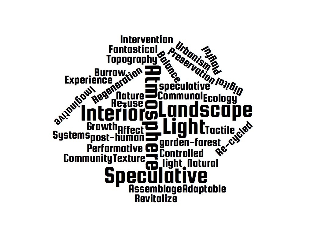 Spatial 7 March