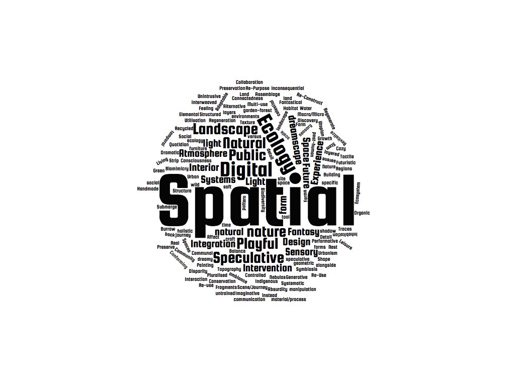 Spatial 7 March long list