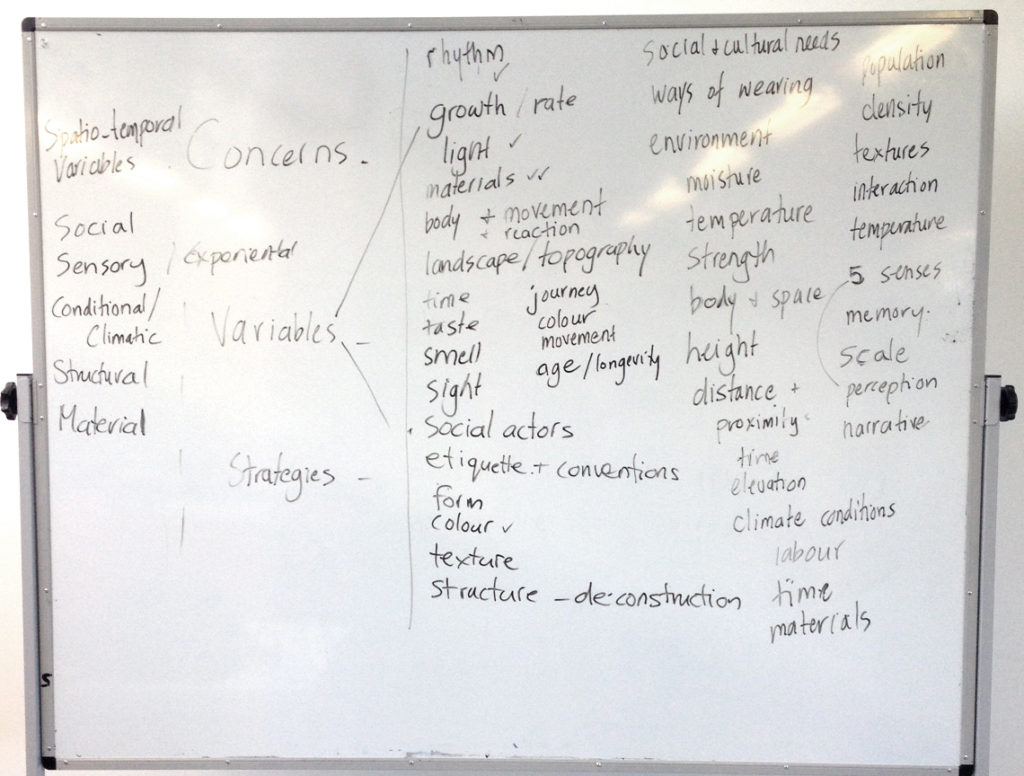 MonWK1-whiteboard-variables
