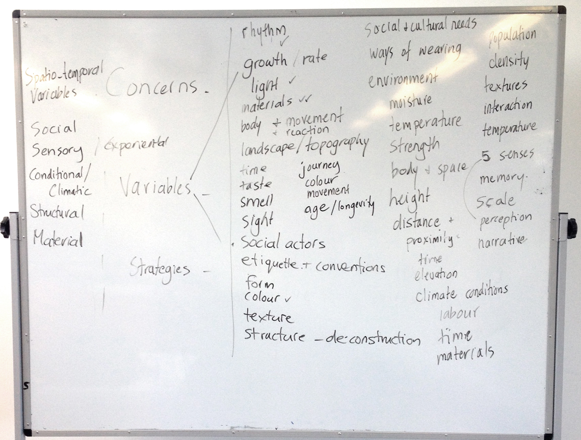 MonWK1-whiteboard-variables MonWK1-whiteboard-variables