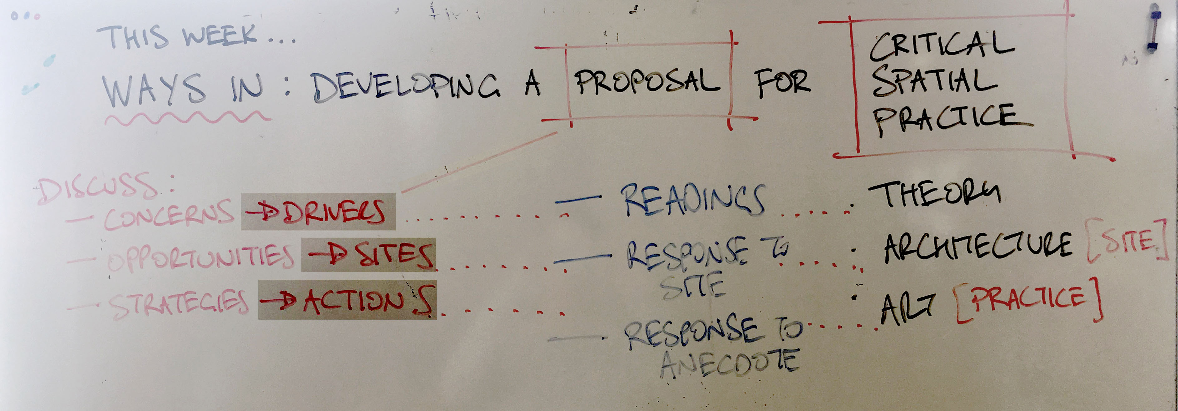 23 July whiteboard 1